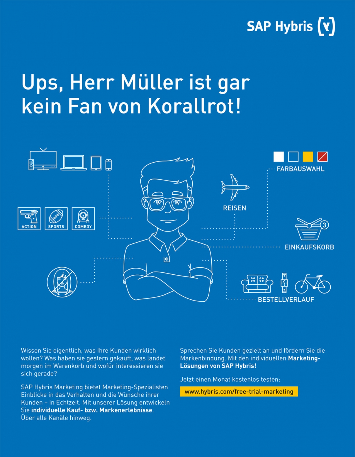 SAP Hybris anzeige ibusiness dossier 160823