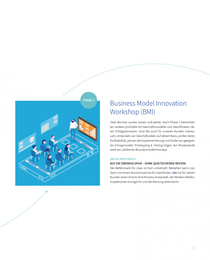 blu Workshopphase 2